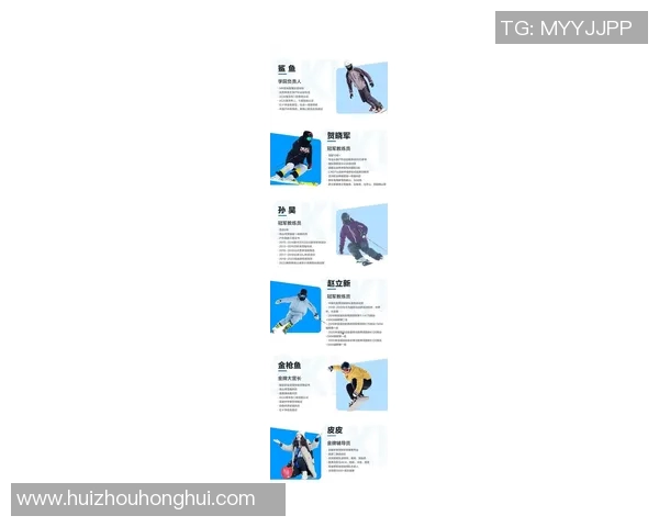 上海滑板队实力强劲最新滑板个人能力排名前十揭晓