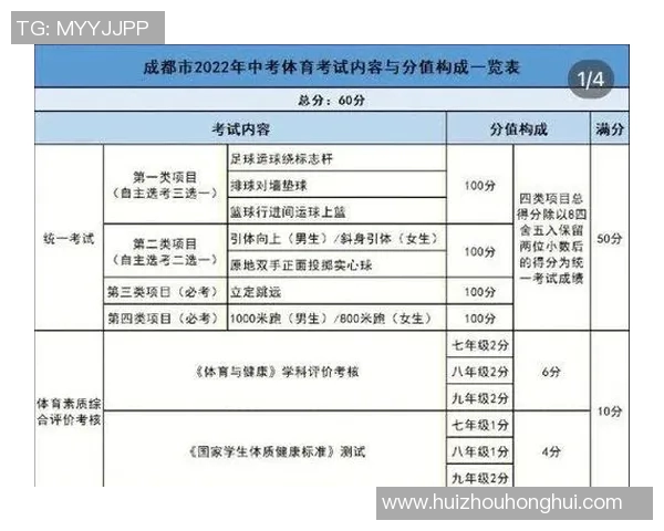 中考足球运球规则详解与技巧分享助力学生轻松应对考试挑战